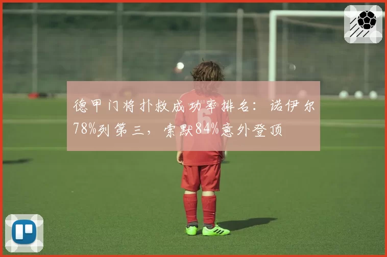 德甲门将扑救成功率排名:诺伊尔78%列第三,索默84%意外登顶